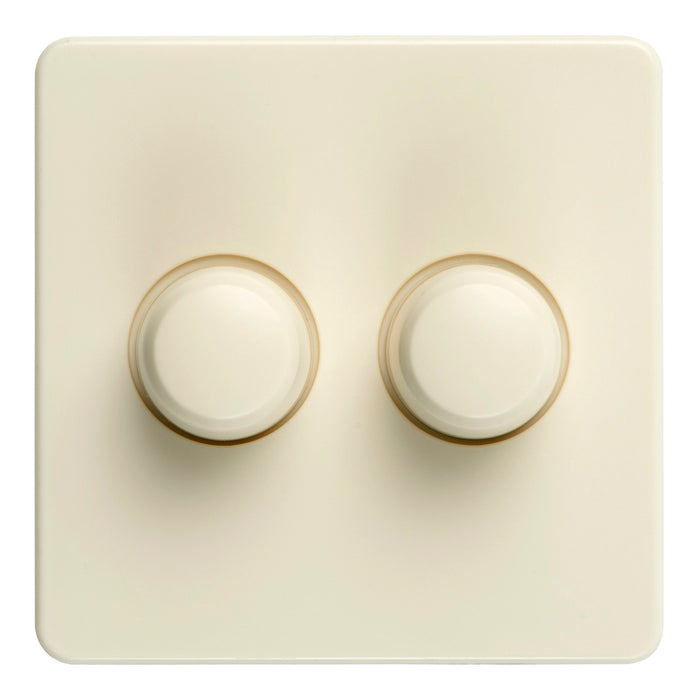 Bailey 140360 - Tradim 0416 Cover+buttons (duo) Peha STD Cream